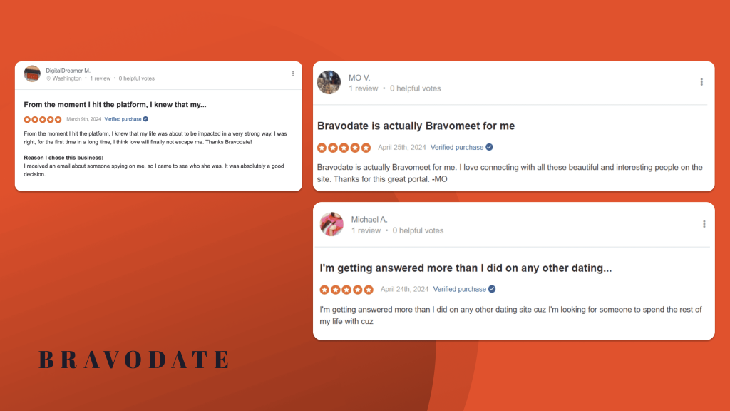 Is BravoDate a legitimate website - user reviews